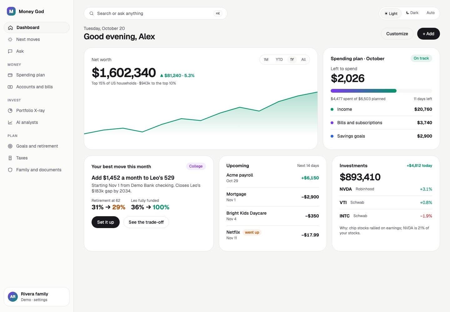 Money God dashboard: net worth, spending plan, this month's best move, upcoming bills and investments