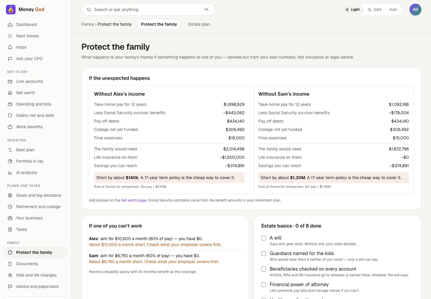 Protect the family: insurance needs for each income