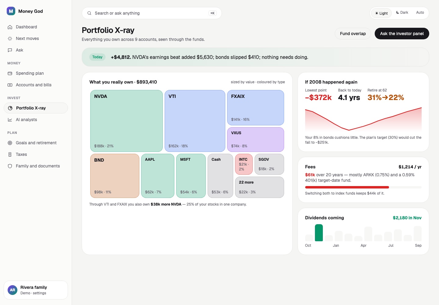 Portfolio X-ray: treemap of holdings, crash replay, fees and dividends